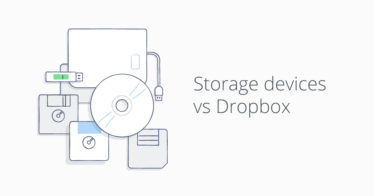 how much is dropbox storage