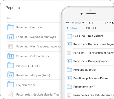 Accès sur tous les appareils