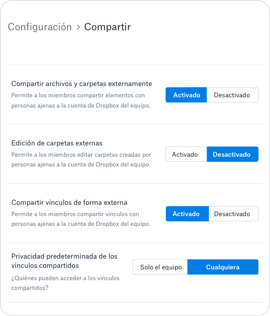 Permisos y controles de uso compartido