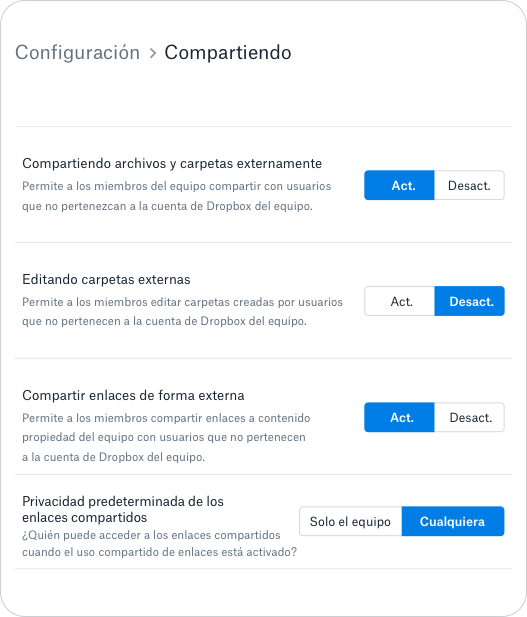 Controles y permisos para compartir