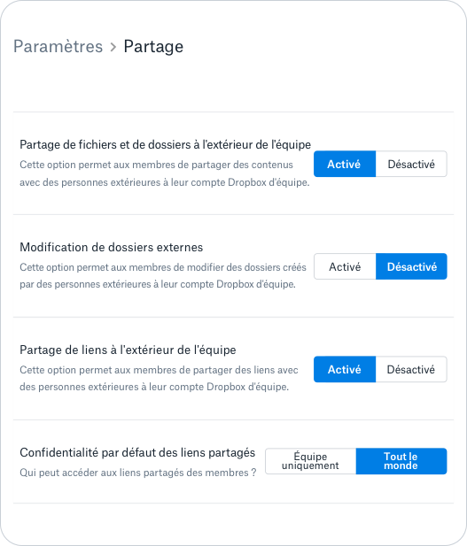 Autorisations et contrôles de partage