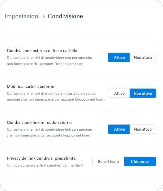 Autorizzazioni e controlli di condivisione