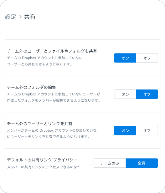 共有と管理の権限