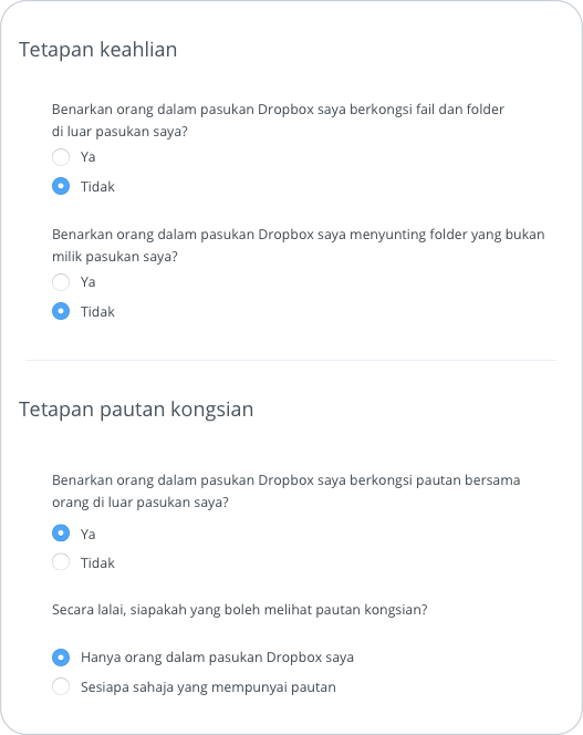 Keizinan dan kawalan perkongsian