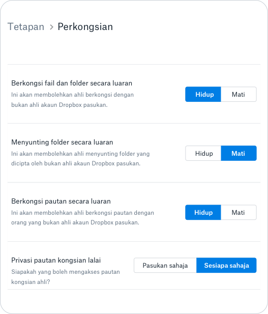 Keizinan dan kawalan perkongsian