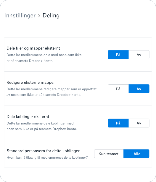 Delingstillatelser og -kontroller