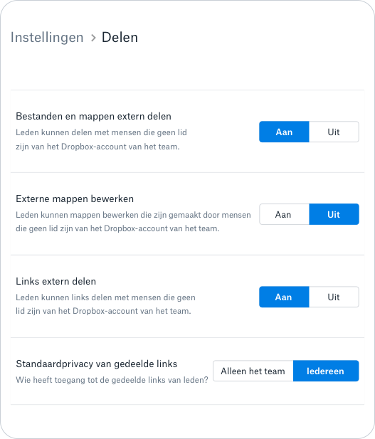 Machtigingen en functies voor delen