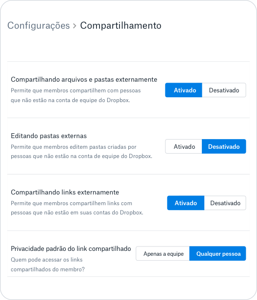 Controles e permissões de compartilhamento