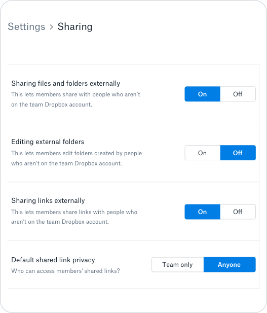 Sharing permissions and controls
