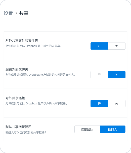 共享权限与控制
