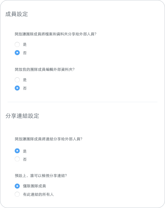 共享權限設定與控制