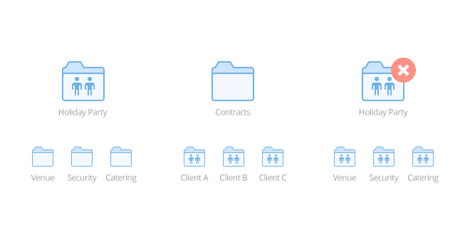 how does dropbox work with multiple computers